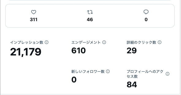 Twitterの絵に反応がない いいねが付かない対処方法まとめ いきなりプロ絵師 Twitterの絵に反応がない いいねが付かない対処方法まとめ いきなりプロ絵師